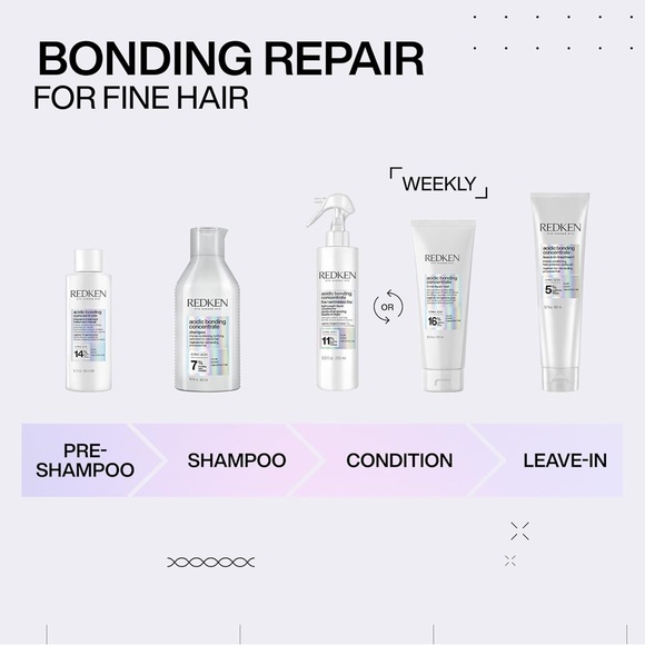 Redken Acidic Bonding Concentrate Leave In Treatment - Picture 4 of 5